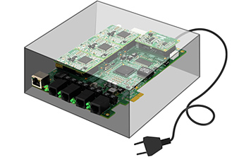 FXO/FXS to VOIP Gateway