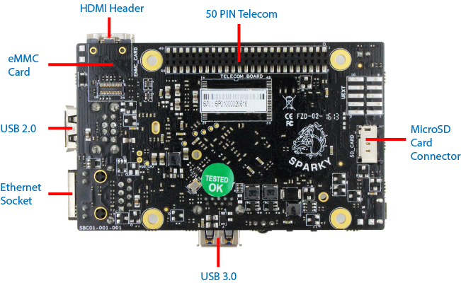 Sparky SBC Closer Look Components - Bottom View